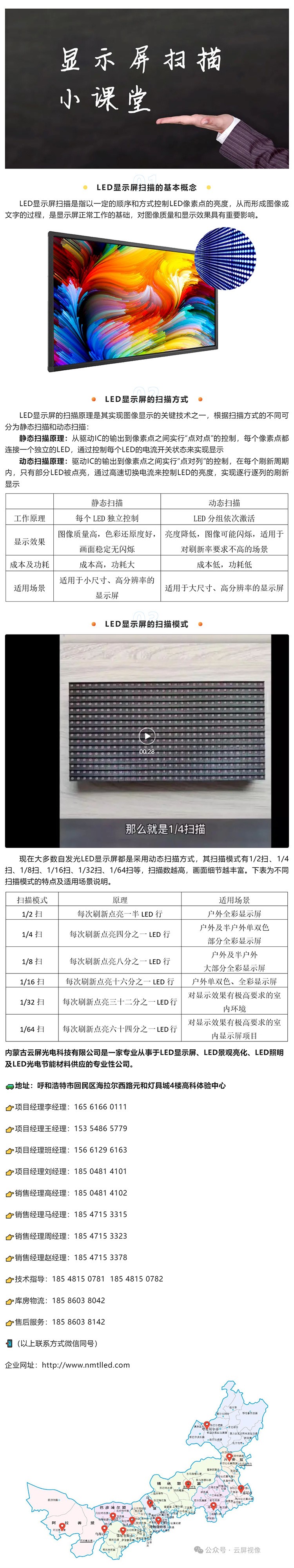 云屏視像  顯示屏掃描對圖像質量和顯示效果有多重要！_美編助手.jpg