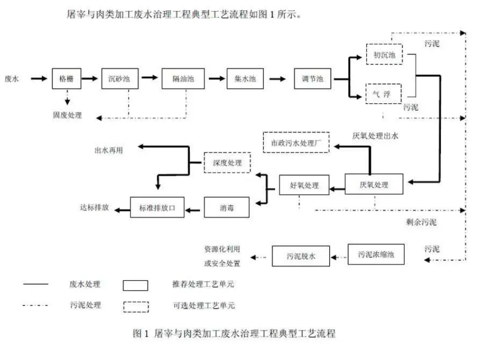 1713167231864.png 1713167231864.png