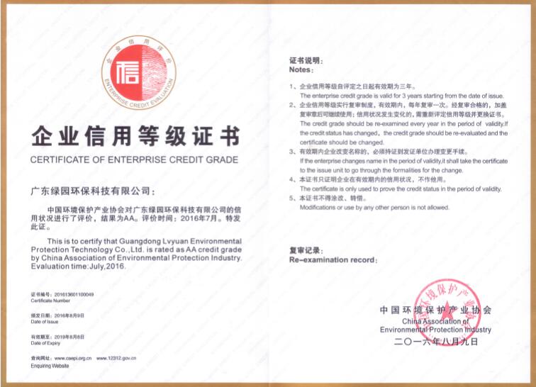 2016年企業(yè)信用等級(jí)證書AA級(jí)
